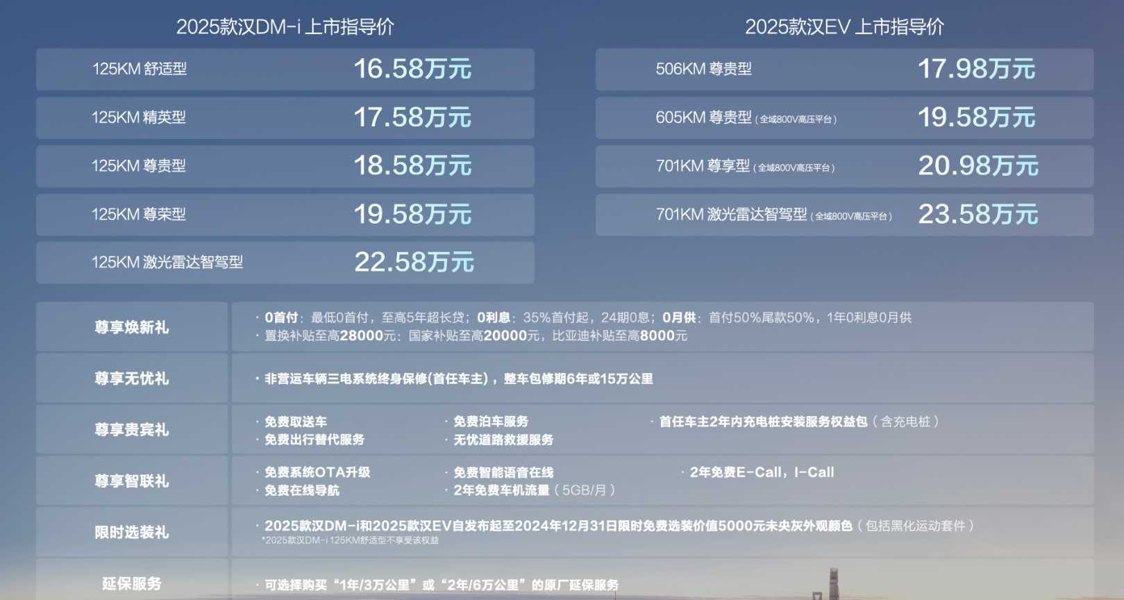 新奧2025最新資料圖，深度解析與前景展望，新奧2025最新資料圖深度解析及未來前景展望