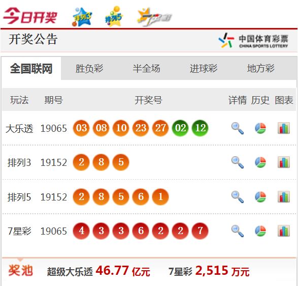 2025新澳天天開獎資料詳解，2025新澳天天開獎資料全面解析