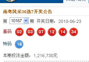 新澳2025今晚開獎結(jié)果——全方位解讀彩票開獎過程與結(jié)果預測，新澳2025今晚開獎結(jié)果詳解，全方位解讀與預測分析