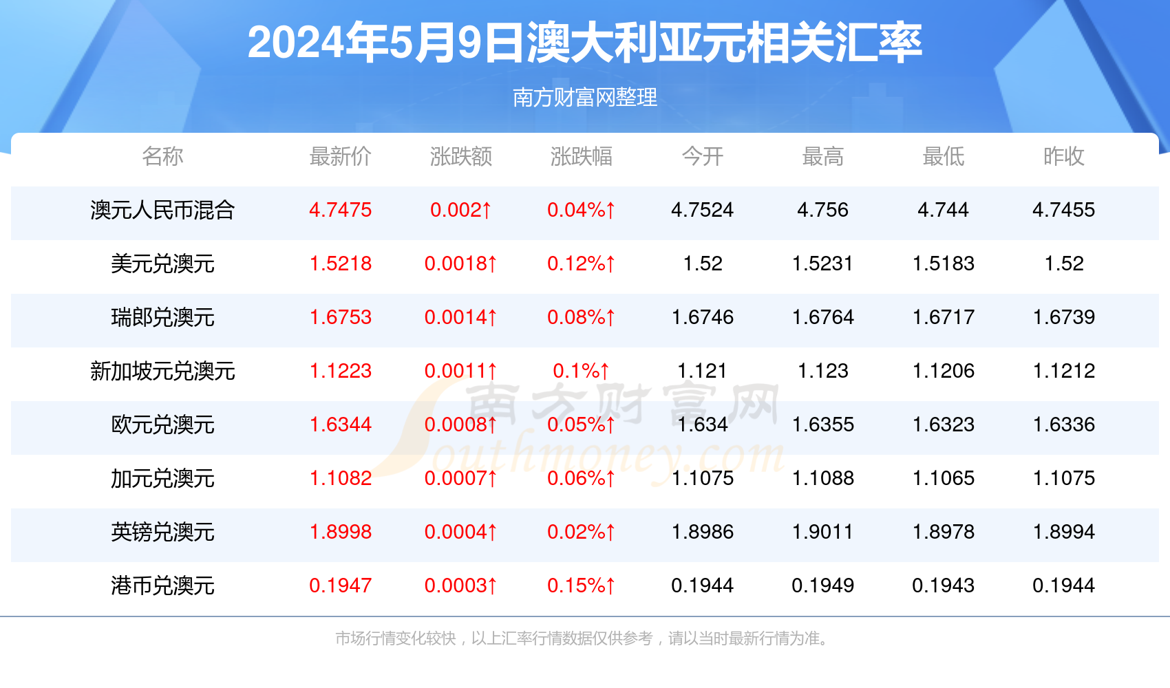新澳今晚上9點(diǎn)30開獎(jiǎng)，全方位解析與準(zhǔn)備工作，新澳今晚9點(diǎn)30開獎(jiǎng)，全方位解析與準(zhǔn)備工作指南