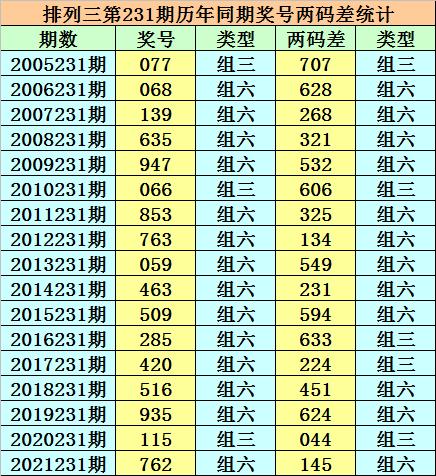 香港二四六開(kāi)獎(jiǎng)免費(fèi)結(jié)果——深度解析與預(yù)測(cè)，香港二四六開(kāi)獎(jiǎng)結(jié)果深度解析與預(yù)測(cè)報(bào)告