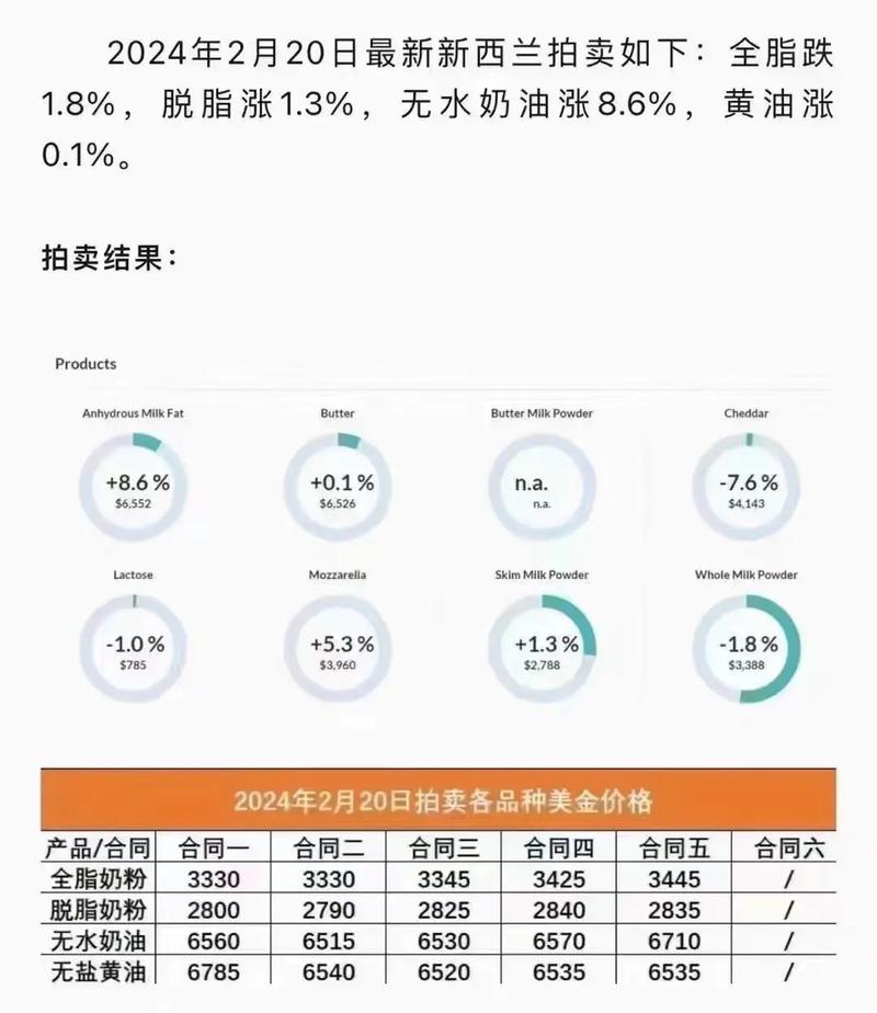 2025新澳原料免費(fèi)大全——最新資源一網(wǎng)打盡，2025新澳原料免費(fèi)資源大全，最新素材一網(wǎng)打盡