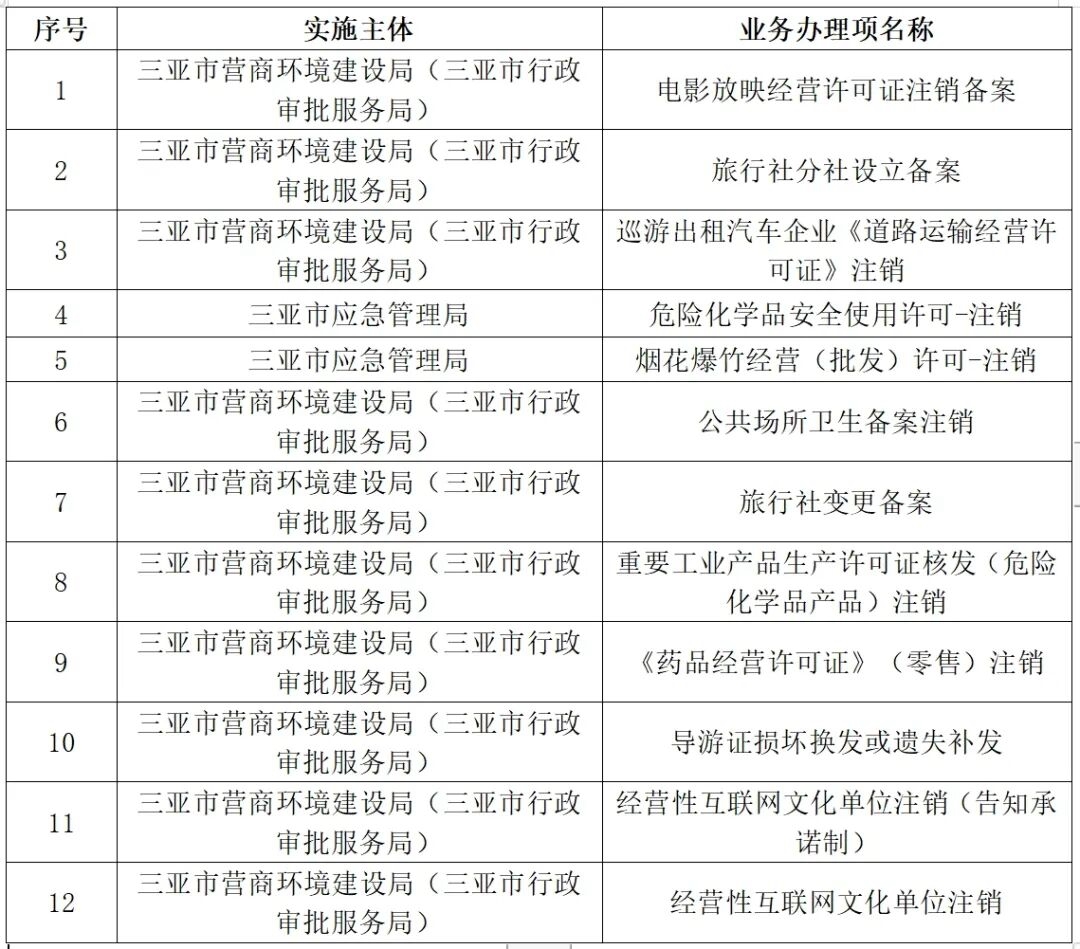 2025新澳天天獎(jiǎng)記錄免費(fèi)查詢表——全方位解析與實(shí)用指南，2025新澳天天獎(jiǎng)記錄免費(fèi)查詢表，全方位解析與指南