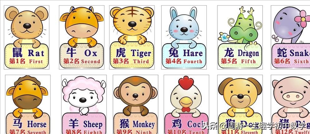 今晚特馬生肖必開資料，深度解析與預測，深度解析與預測，今晚特馬生肖必開資料揭秘