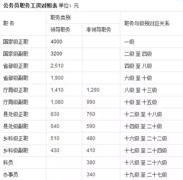 新2025澳門天天開好彩生肖對照表——揭秘生肖運(yùn)勢與彩票樂趣，揭秘生肖運(yùn)勢與彩票樂趣，澳門新2025天天開好彩生肖對照表出爐！