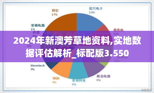 最新資訊，探索2024新澳芳草地資料大全