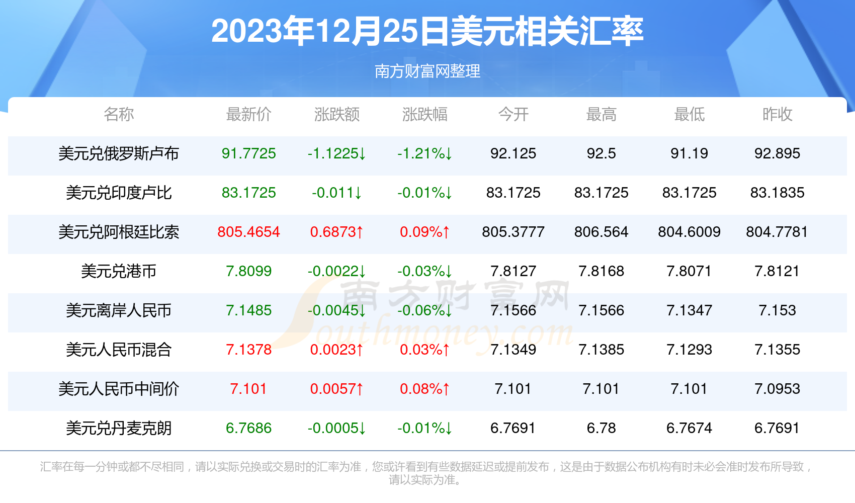 探索新澳開獎(jiǎng)歷史結(jié)果，走向未來的預(yù)測(cè)與回顧（2025年），回顧與預(yù)測(cè)，新澳開獎(jiǎng)歷史結(jié)果及未來趨勢(shì)分析（2025年展望）