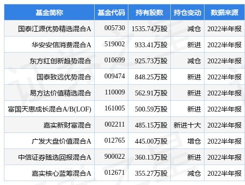 新奧精準(zhǔn)精選免費(fèi)提供，探索最佳選擇與優(yōu)質(zhì)服務(wù)的關(guān)鍵要素，新奧精準(zhǔn)精選，探索最佳選擇與優(yōu)質(zhì)服務(wù)的核心關(guān)鍵