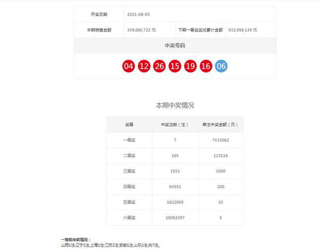新澳碼開獎(jiǎng)結(jié)果查詢，輕松掌握最新開獎(jiǎng)動(dòng)態(tài)，新澳碼開獎(jiǎng)結(jié)果查詢，輕松掌握最新動(dòng)態(tài)
