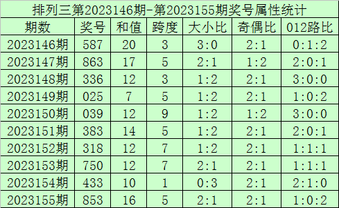 香港王中王開獎結(jié)果查詢，今晚開獎驚喜揭曉，香港王中王開獎結(jié)果揭曉，今晚驚喜不斷！