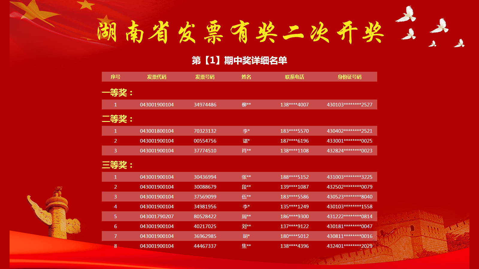 新澳門今期開獎結(jié)果及其影響，澳門最新開獎結(jié)果及其影響分析