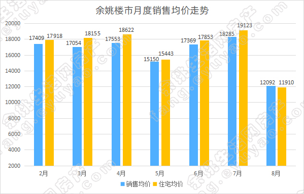 預測2025年澳彩走勢圖，洞悉彩票未來的趨勢與機遇，洞悉未來彩票趨勢，預測澳彩走勢圖，把握彩票機遇至2025年