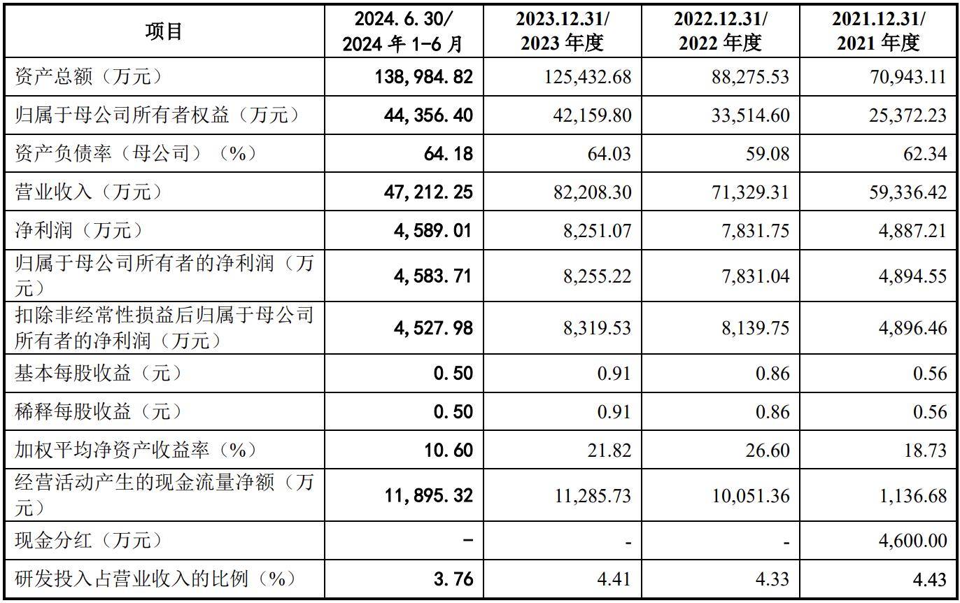 WW4887鐵算資料大全——探索與挖掘，WW4887鐵算資料大全，深度探索與挖掘之旅