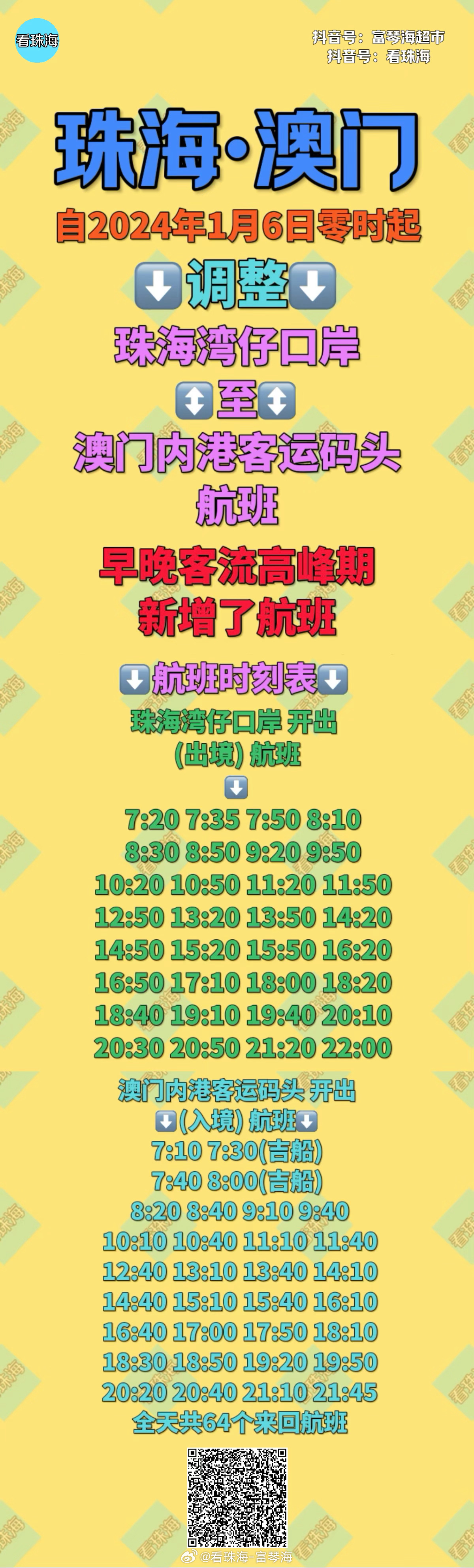 今晚澳門(mén)開(kāi)什么號(hào)碼，探索隨機(jī)性與預(yù)測(cè)之間的微妙平衡，探索隨機(jī)性與預(yù)測(cè)之間的微妙平衡，澳門(mén)今晚開(kāi)獎(jiǎng)號(hào)碼揭曉