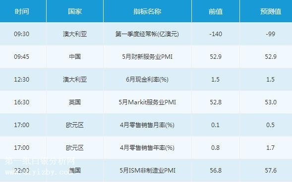 新澳今晚上9點(diǎn)30開獎(jiǎng)直播結(jié)果揭曉——全方位解讀彩票盛宴，新澳今晚9點(diǎn)30開獎(jiǎng)直播揭曉，全方位解讀彩票盛宴結(jié)果
