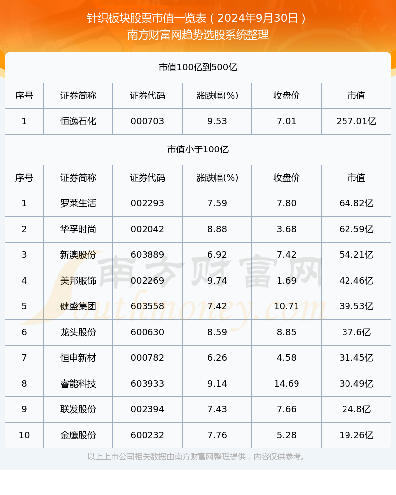 新澳今晚上9點(diǎn)30開獎(jiǎng)結(jié)果揭曉，探索彩票背后的秘密，新澳彩票開獎(jiǎng)夜，探索背后秘密，9點(diǎn)30分結(jié)果揭曉