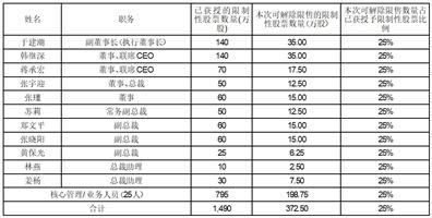 探索新奧歷史，2025年開獎記錄與號碼表回顧，探索新奧歷史，回顧2025年開獎記錄與號碼表全覽