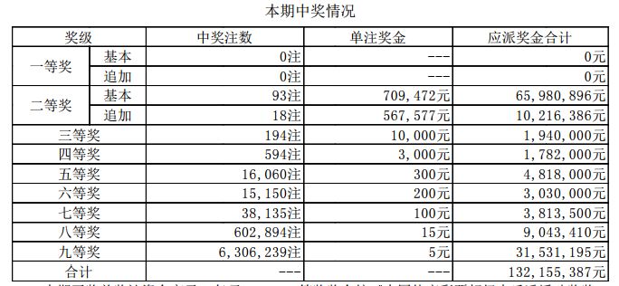 新奧門殺30碼最新開獎結果查詢，掌握實時資訊，贏在起跑線，新奧門殺30碼最新開獎結果實時查詢，掌握資訊，決勝起跑線