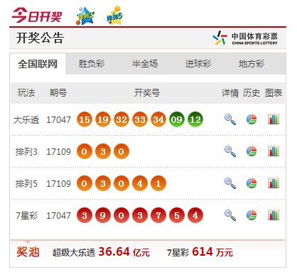 澳門彩票開獎，探索澳門彩票的魅力與最新開獎信息（關(guān)鍵詞，澳門彩票、澳門開獎、澳門彩票開獎），澳門彩票開獎探索，魅力盡顯，最新開獎信息一覽