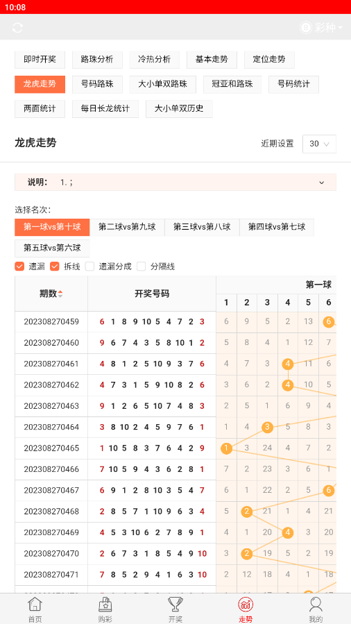 今晚開(kāi)獎(jiǎng)記錄結(jié)果查詢(xún)，全面解析與實(shí)用指南，今晚開(kāi)獎(jiǎng)結(jié)果大揭秘，全面解析與實(shí)用指南