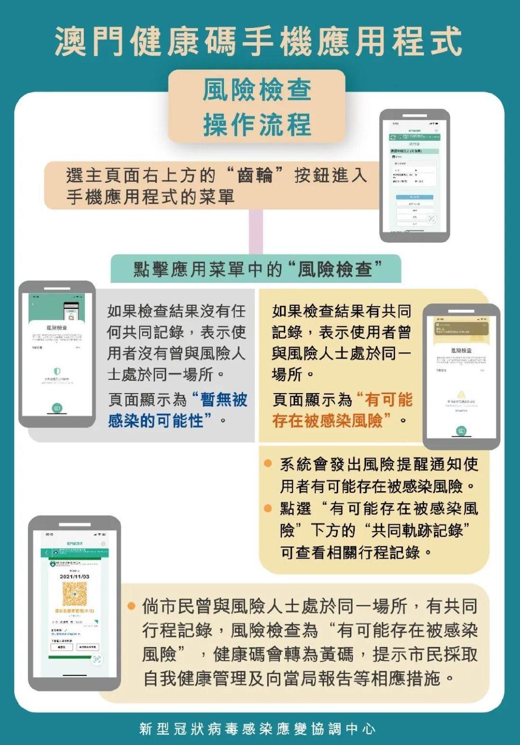澳門(mén)碼今晚開(kāi)的資料分析與預(yù)測(cè)，澳門(mén)碼今晚資料分析與預(yù)測(cè)，揭秘今晚開(kāi)獎(jiǎng)號(hào)碼趨勢(shì)