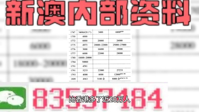 澳彩精準(zhǔn)資料免費(fèi)長(zhǎng)期公開(kāi)，揭秘彩票秘密，開(kāi)啟財(cái)富之門(mén)，澳彩揭秘，精準(zhǔn)資料免費(fèi)公開(kāi)，開(kāi)啟財(cái)富之門(mén)之路