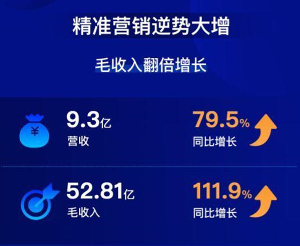 揭秘7777888888精準(zhǔn)跑碼圖，全方位解讀與SEO優(yōu)化策略，揭秘精準(zhǔn)跑碼圖7777888888，全方位解讀與SEO優(yōu)化策略探討