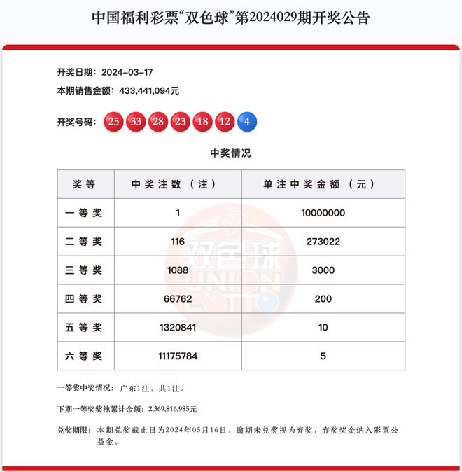 如何查詢澳門天天開獎(jiǎng)記錄至2025年？一站式指南解析，澳門天天開獎(jiǎng)記錄至2025年查詢指南，一站式解析
