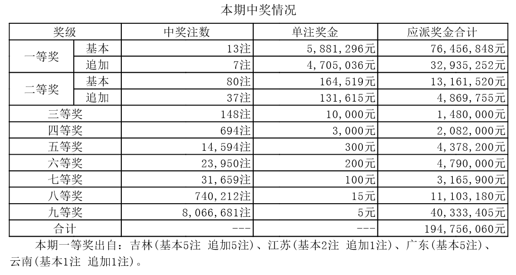 鐵算算盤4887今日開獎(jiǎng)號(hào)碼最新——全方位解讀與預(yù)測(cè)分析，鐵算算盤4887今日開獎(jiǎng)號(hào)碼全方位解讀與精準(zhǔn)預(yù)測(cè)分析