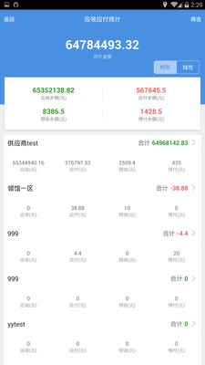 7777788888精準(zhǔn)管家婆手機(jī)版——高效管理你的日常生活，7777788888精準(zhǔn)管家婆手機(jī)版，日常生活高效管理利器