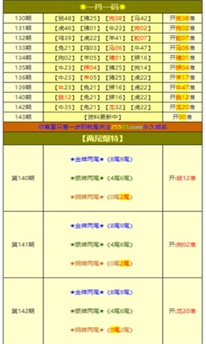 揭秘彩票奧秘，揭秘100一肖一碼背后的秘密，揭秘彩票奧秘，探究彩票背后的秘密與真相——以一肖一碼為例