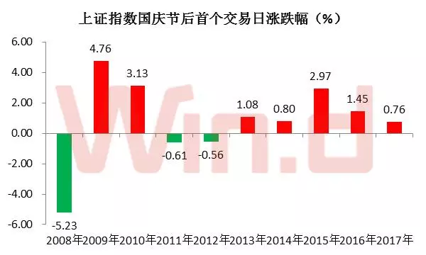 三碼中特期期準(zhǔn)準(zhǔn)確預(yù)測(cè)，揭秘彩票背后的秘密與策略，揭秘彩票三碼中特預(yù)測(cè)背后的秘密與策略期期準(zhǔn)確預(yù)測(cè)技巧