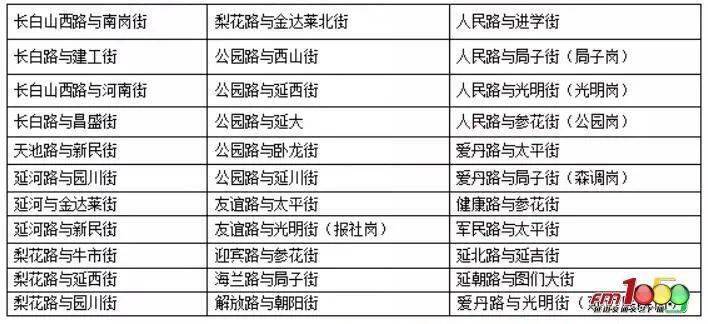 新澳門六2004開獎記錄，探索歷史數(shù)據(jù)，洞悉未來趨勢，澳門六2004開獎記錄深度解析，歷史數(shù)據(jù)探索與未來趨勢洞悉