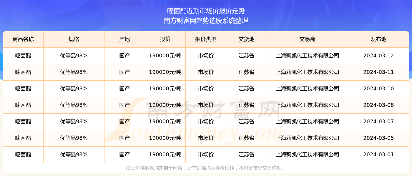 2024澳門天天開好彩355期開獎分析與預(yù)測，2024澳門天天開好彩355期開獎分析與預(yù)測，揭秘彩票背后的秘密