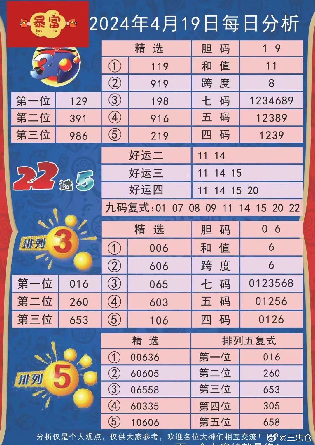 新澳九妹心水資料——揭秘背后的秘密，揭秘新澳九妹心水資料的背后秘密