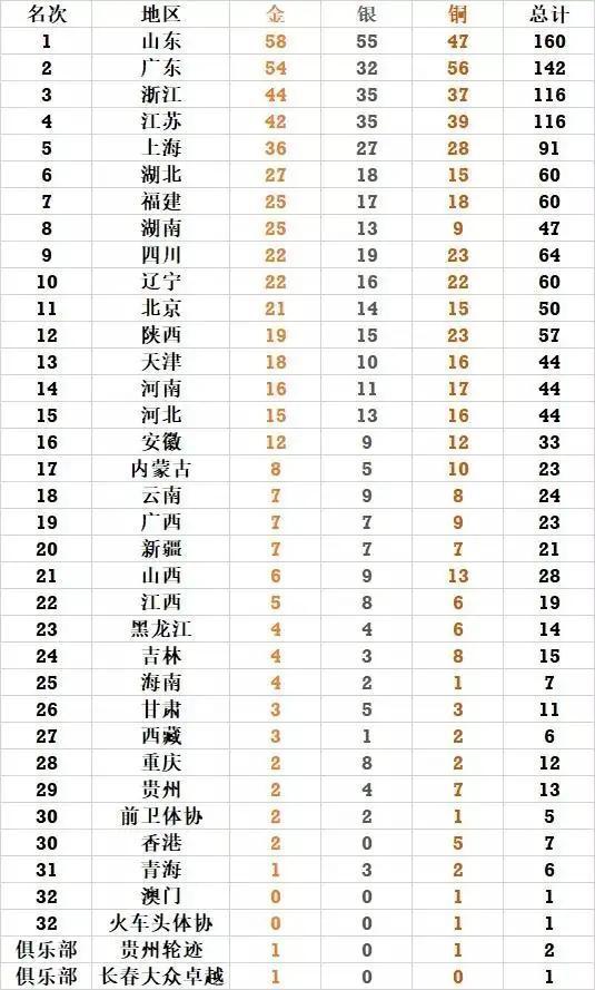 澳門碼表2025，未來預(yù)測與探索，澳門碼表2025展望，未來預(yù)測與探索之旅