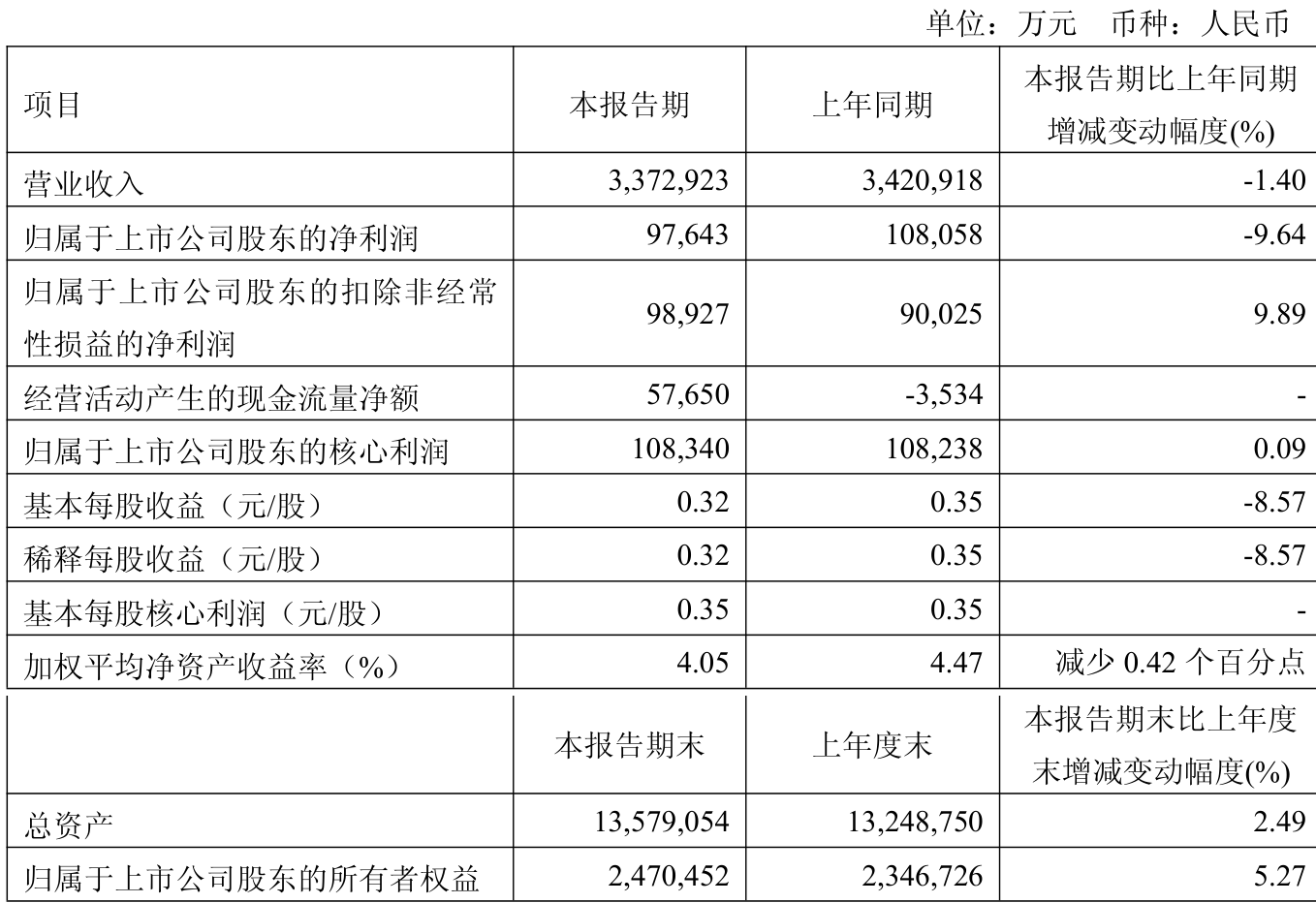 新奧2025年免費資料，探索與機遇的交匯點，新奧2025年免費資料，探索機遇，共創(chuàng)未來