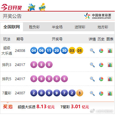 新奧彩票走向，探索未來發(fā)展趨勢，新奧彩票未來發(fā)展趨勢探索