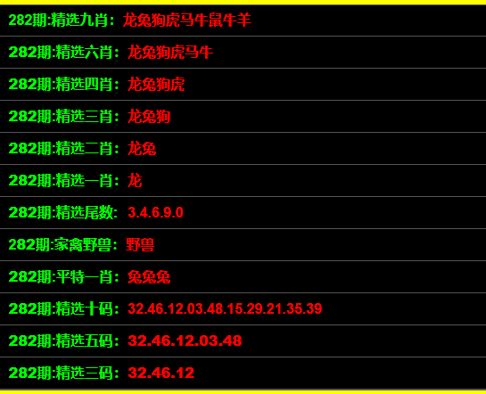 最準(zhǔn)一碼一肖100%預(yù)測，揭秘鳳凰網(wǎng)獨(dú)家報道！，揭秘鳳凰網(wǎng)獨(dú)家報道，最準(zhǔn)一碼一肖100%預(yù)測揭秘！