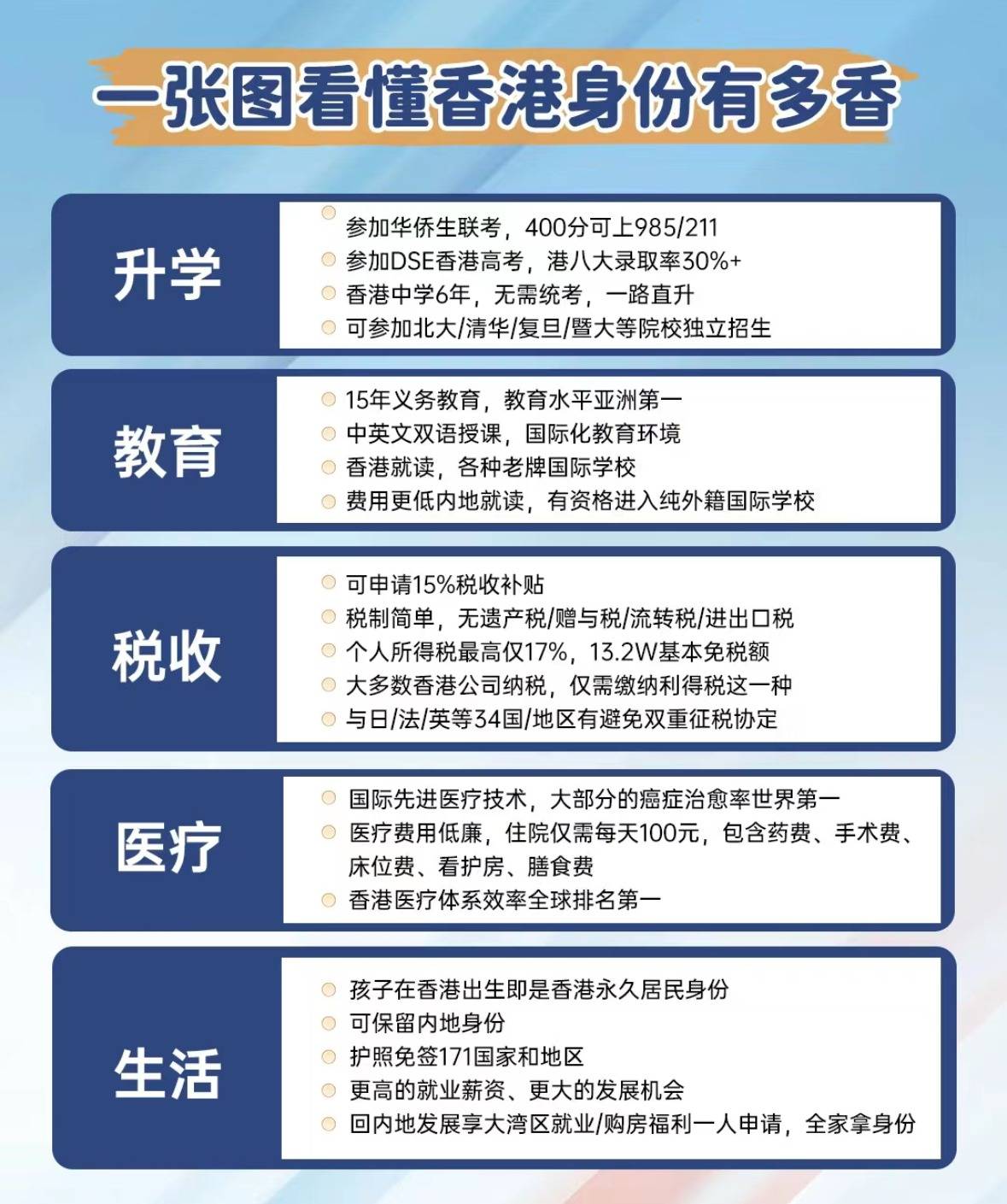 香港正版免費最精最準資料大全——探索信息的寶庫，香港正版免費最精最準資料大全，信息寶庫探索指南