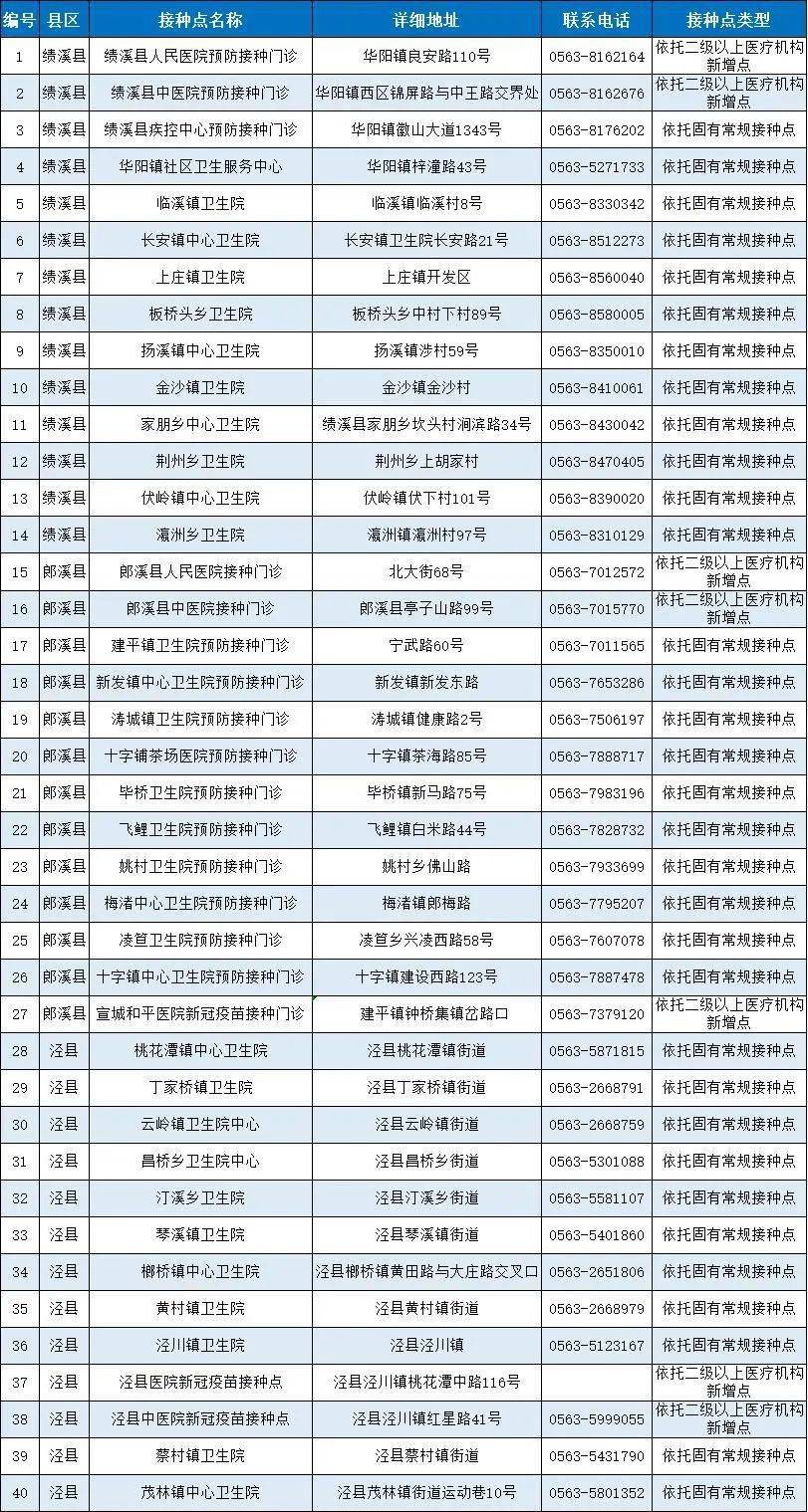 揭秘2025新澳今晚十二生肖運(yùn)勢大解密，揭秘，十二生肖在今晚的運(yùn)勢預(yù)測與解析（2025年）