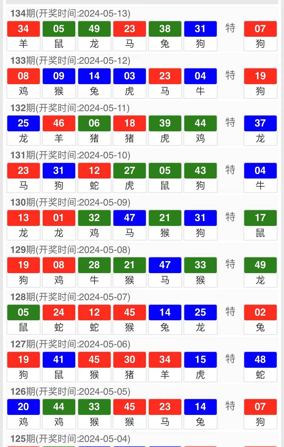 澳門特碼，探索其背后的奧秘與SEO策略，澳門特碼背后的奧秘與SEO策略探索