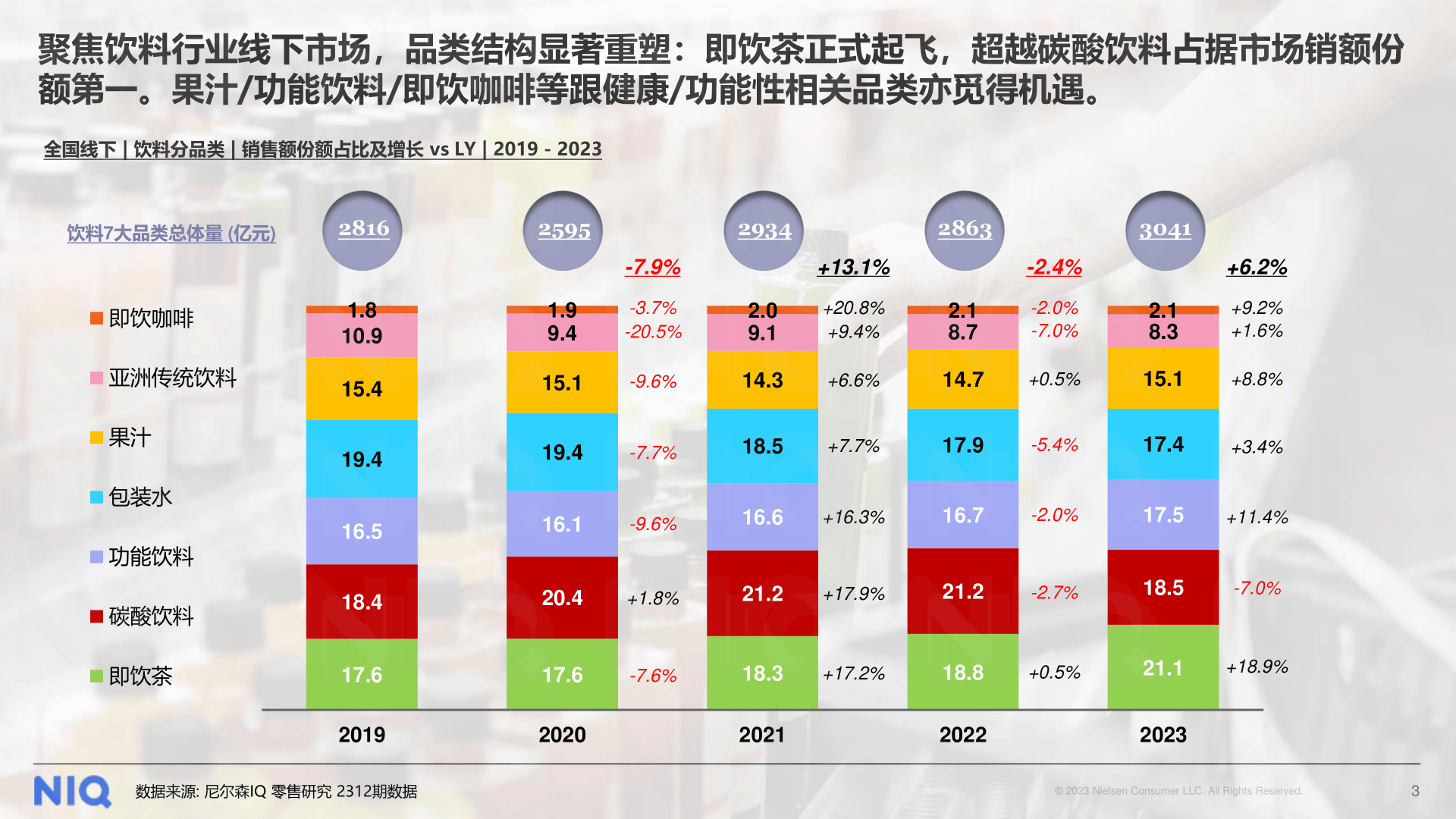 新奧2025最新飲料大全——探索未來飲品的新潮流，新奧2025飲料系列，探索未來飲品潮流的全新篇章