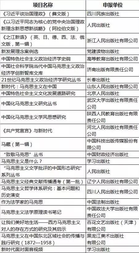 最新馬會(huì)傳真結(jié)果及解析，77777與88888的奧秘，揭秘最新馬會(huì)傳真結(jié)果及解析，探索數(shù)字77777與88888的奧秘
