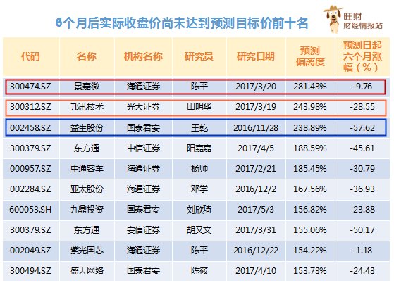 揭秘7777788888管家婆預測準確性，深度解析與體驗分享，揭秘管家婆預測準確性，深度解析與體驗分享