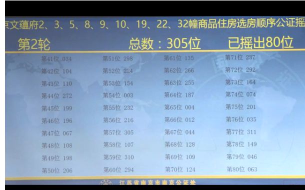 揭秘2025新奧天天開彩，預(yù)測與結(jié)果分析，揭秘新奧天天開彩，預(yù)測分析與結(jié)果揭秘 2025年彩票展望