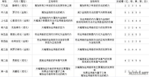 新門內(nèi)部資料全年最新更新最快——探索最前沿資訊的門戶，新門內(nèi)部資料，全年最新資訊，探索最前沿的門戶