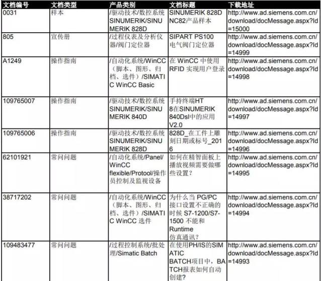 新門內(nèi)部資料大全免費(fèi)，探索與揭秘，新門內(nèi)部資料大全揭秘，免費(fèi)探索之門