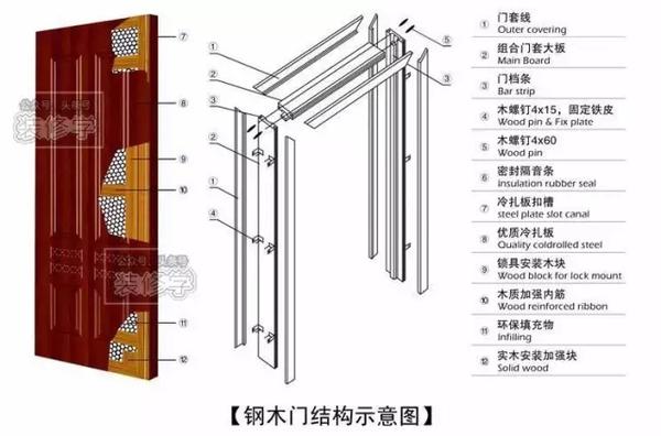 新門內(nèi)部資料免費獲取指南，新門內(nèi)部資料獲取指南，免費獲取秘籍揭秘！