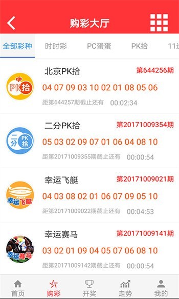 澳門彩票展望，2025年天天有好彩的未來展望，澳門彩票展望，2025年天天彩運亨通，美好未來展望開啟